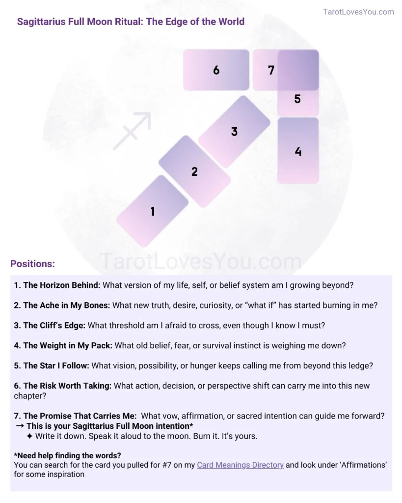 7-card sagittarius full moon ritual tarot spread