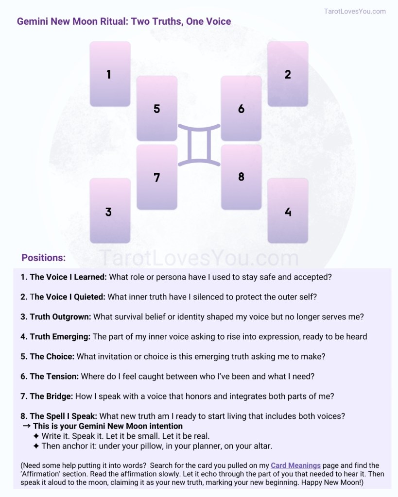 Gemini New Moon Ritual Tarot Spread Tarot Loves You