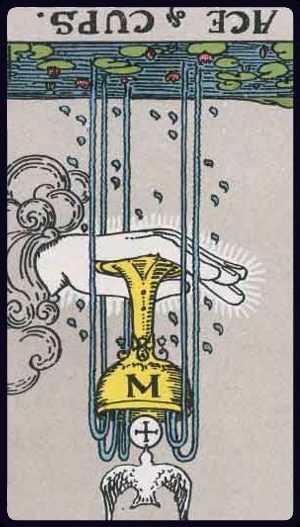Rider-Waite-Smith tarot card showing the Ace of Cups reversed with water spilling from an inverted chalice.