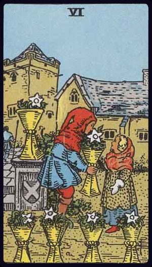 Rider-Waite-Smith tarot card showing the Six of Cups upright, with two children exchanging flowers.