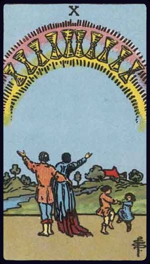 Rider-Waite-Smith tarot card showing the Ten of Cups upright, with a rainbow and a joyful family.