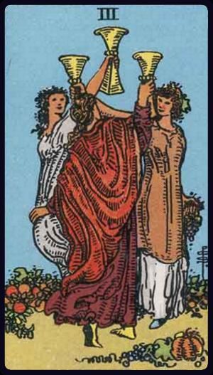 Rider-Waite-Smith tarot card showing the Three of Cups upright, with three women dancing in a circle.